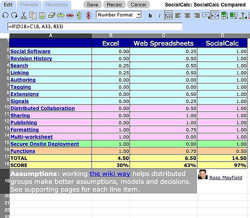 Spreadsheet Comparison
